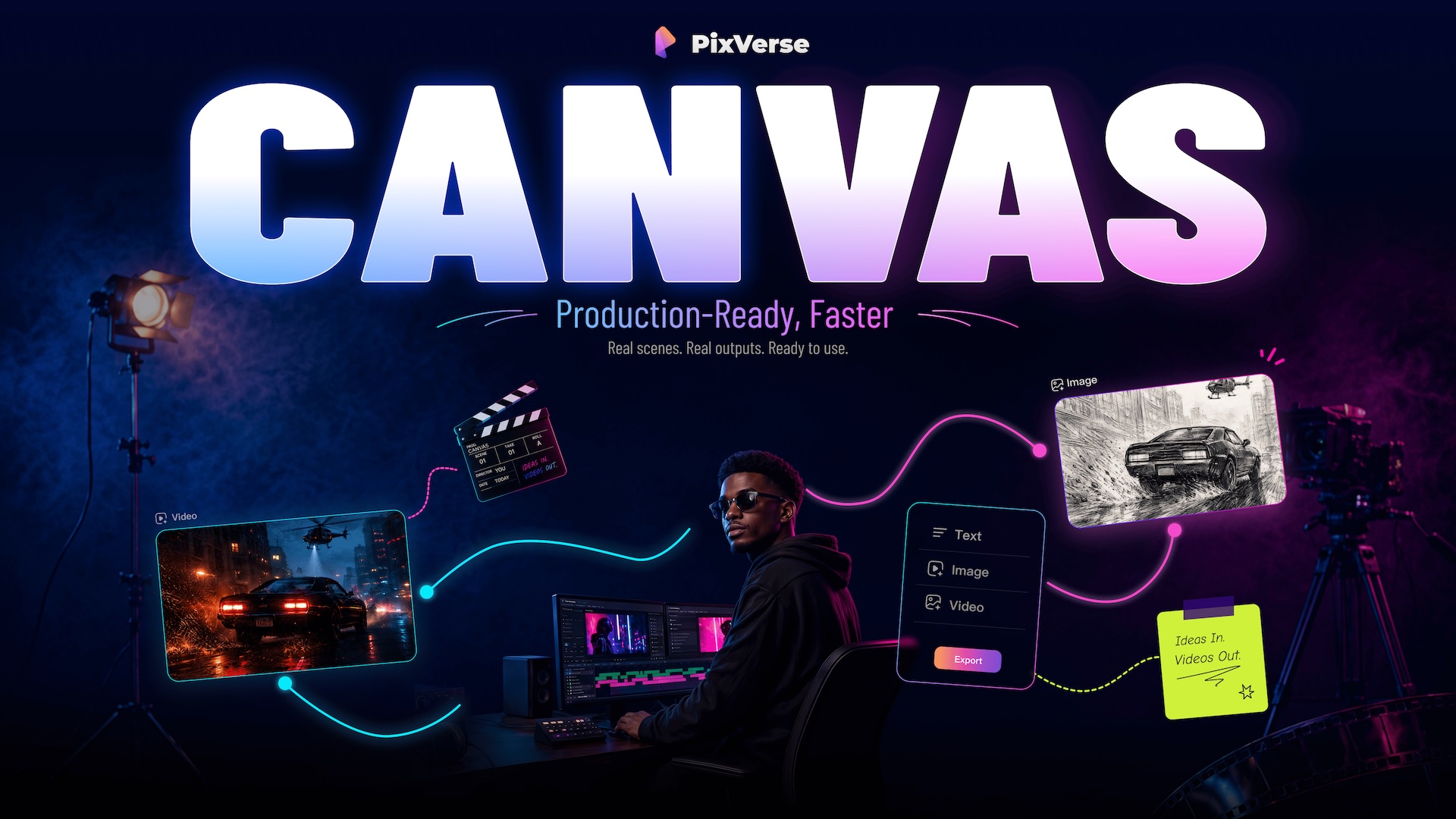 AI Canvas for Video Production, Built to Keep Every Shot, Model, and ...